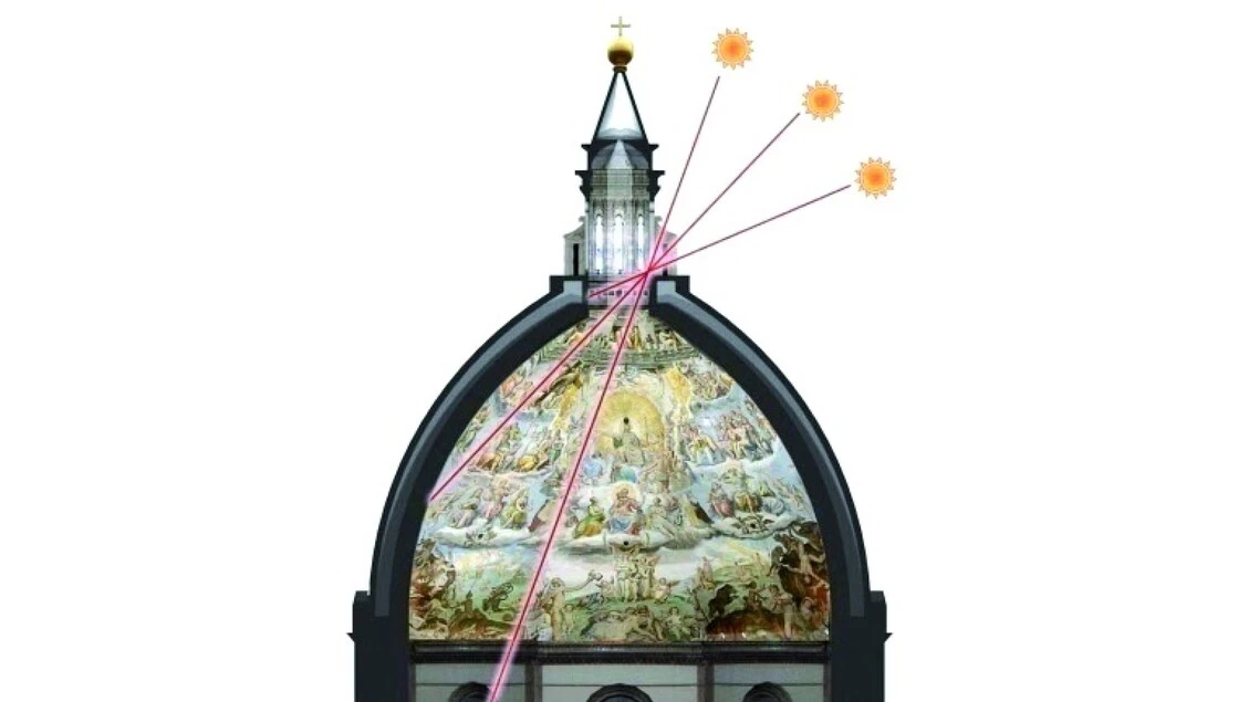 Torna il passaggio del sole nellognomone del Duomo di Firenze