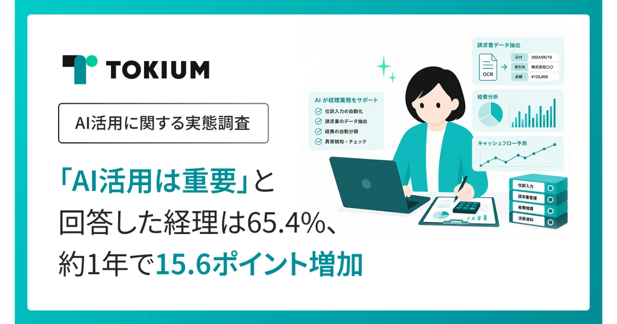 TOKIUM、経理業務におけるAI活用実態調査を発表　重要性認識が急上昇
