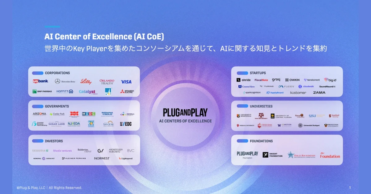 Plug and Play Japan、AIトランスフォーメーション推進組織を新設　
