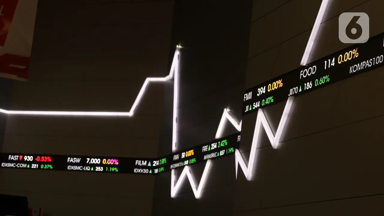 KETR Bidik Pendapatan Rp 1 Triliun di 2026
