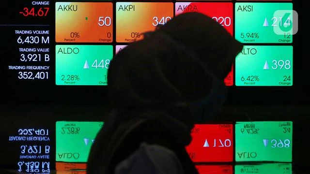Setelah Susut 1,45 Persen, Bagaimana Laju IHSG Pekan Depan?