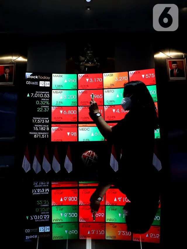 Siap-siap, Multi Medika Internasional Bakal Tebar Dividen 30% Laba 2023