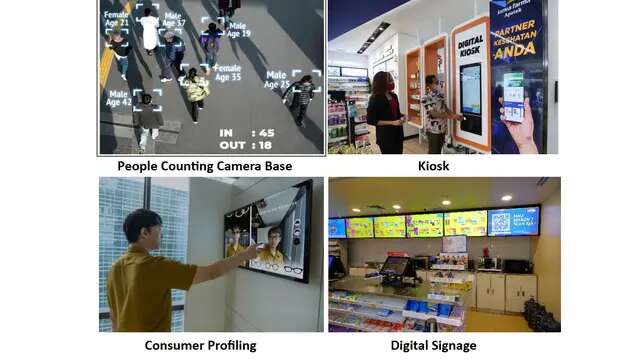 ZKDigimax Gandeng B&P, Siap Kembangkan Pasar Digital Signage Berbasis AI ke Jepang