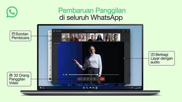 WhatsApp Update Fitur Panggilan di Aplikasi: Kini Bisa Berbagi Layar dengan Suara