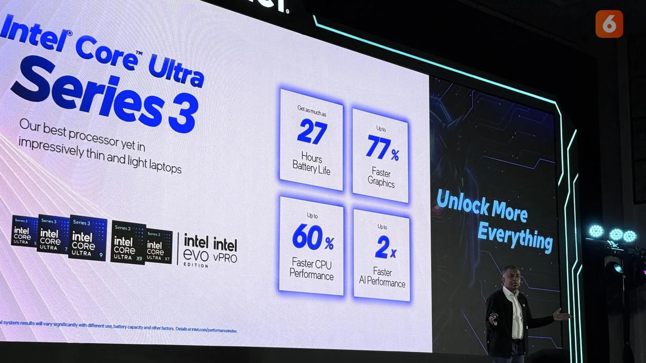 Performa AI Intel Core Ultra Series 3 Naik Dua Kali Lipat hingga 180 TOPS