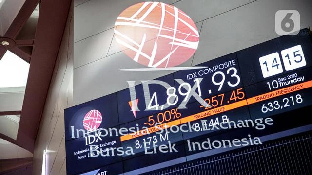10 Saham Paling Lesu pada 21-25 Juni 2021, EDGE Tersungkur 30,35 Persen