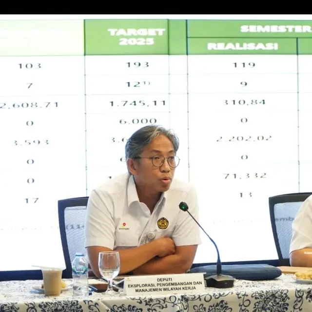 Capaian Potensi Migas Capai 151% per Juni 2025
