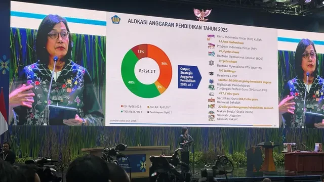 Dana Abadi Pendidikan Bakal Tembus Rp 175 Triliun pada 2026