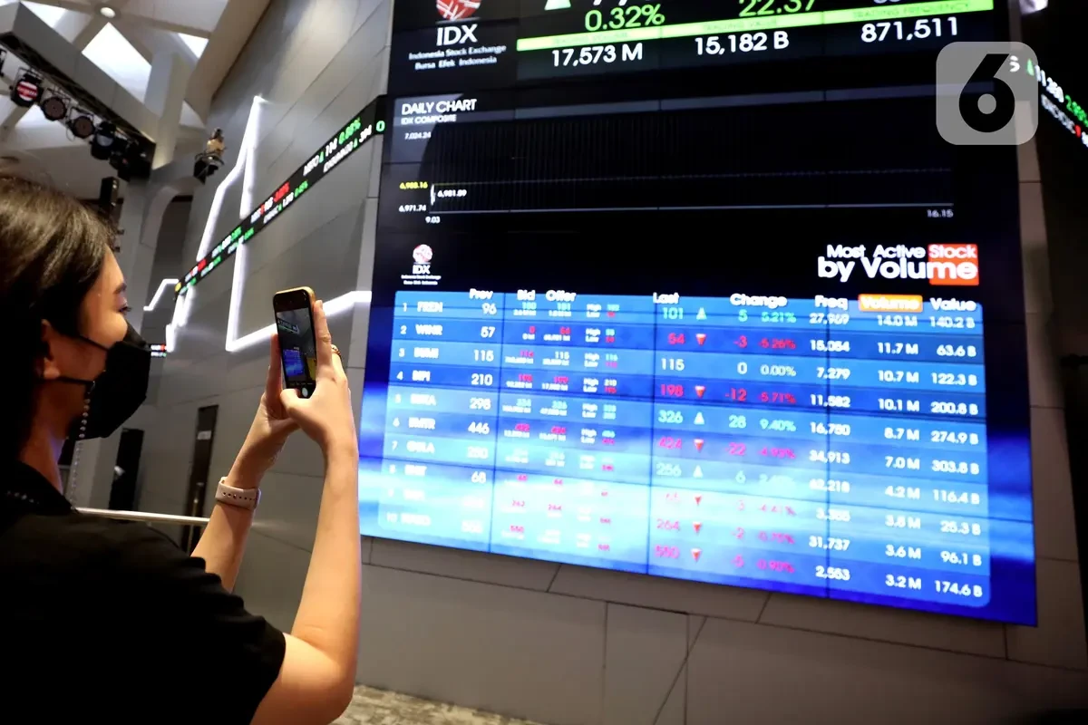 Komisaris Lepas 82,85 Juta Saham TAYS, Ini Tujuannya