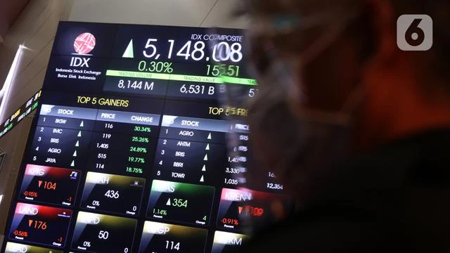 Penjelasan Hensel Davest Indonesia Terkait Lonjakan Harga Saham