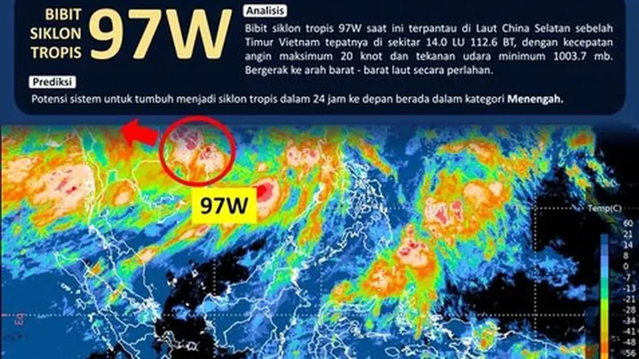 Bibit Siklon 97W Intai Sulut, Waspada Cuaca Ekstrem