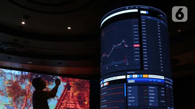 IHSG 27 Oktober 2025 Dibuka Perkasa, Sektor Properti Terbang Tinggi