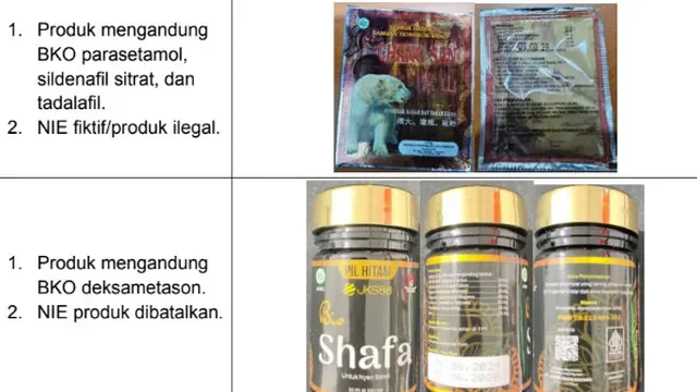 BPOM: Konsumsi Obat Bahan Alam Mengandung BKO Bisa Picu Kehilangan Penglihatan dan Pendeng...