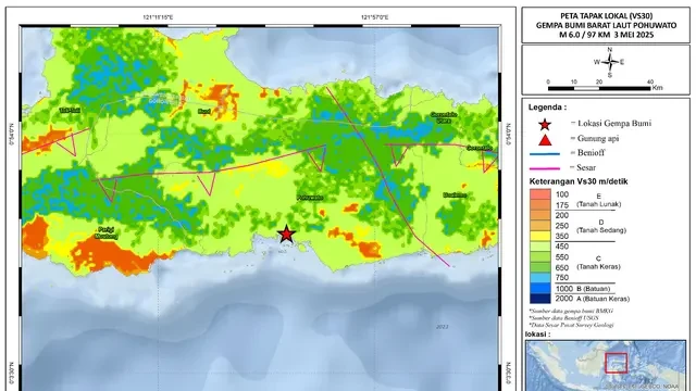 Badan Geologi Sebut Lokasi Gempa M 6 Pohuwato Guncang Pemukiman di Kawasan Rawan Bencana