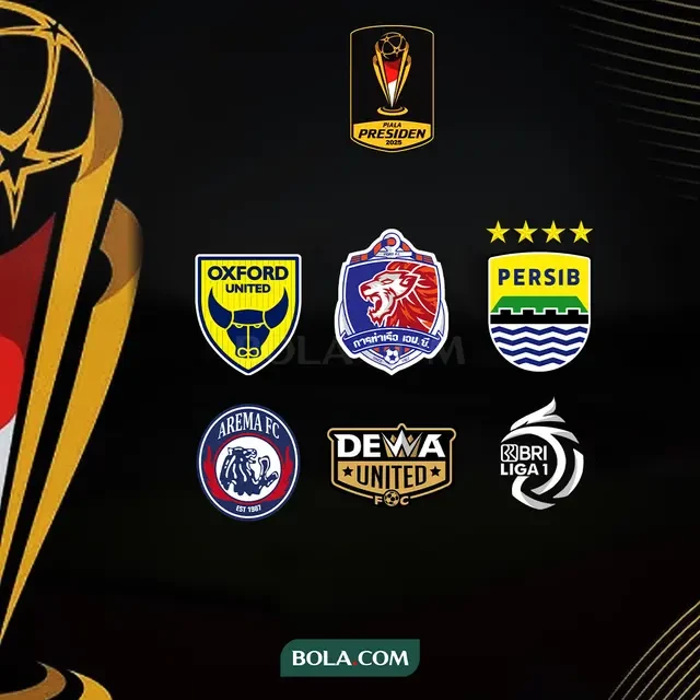 Persaingan 6 Pelatih di Piala Presiden 2025: Dari Bojan Hodak hingga Alexandre Gama