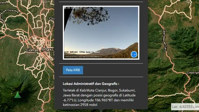 Jadi Bahan Hoaks, Ternyata Gunung Gede Pernah Erupsi