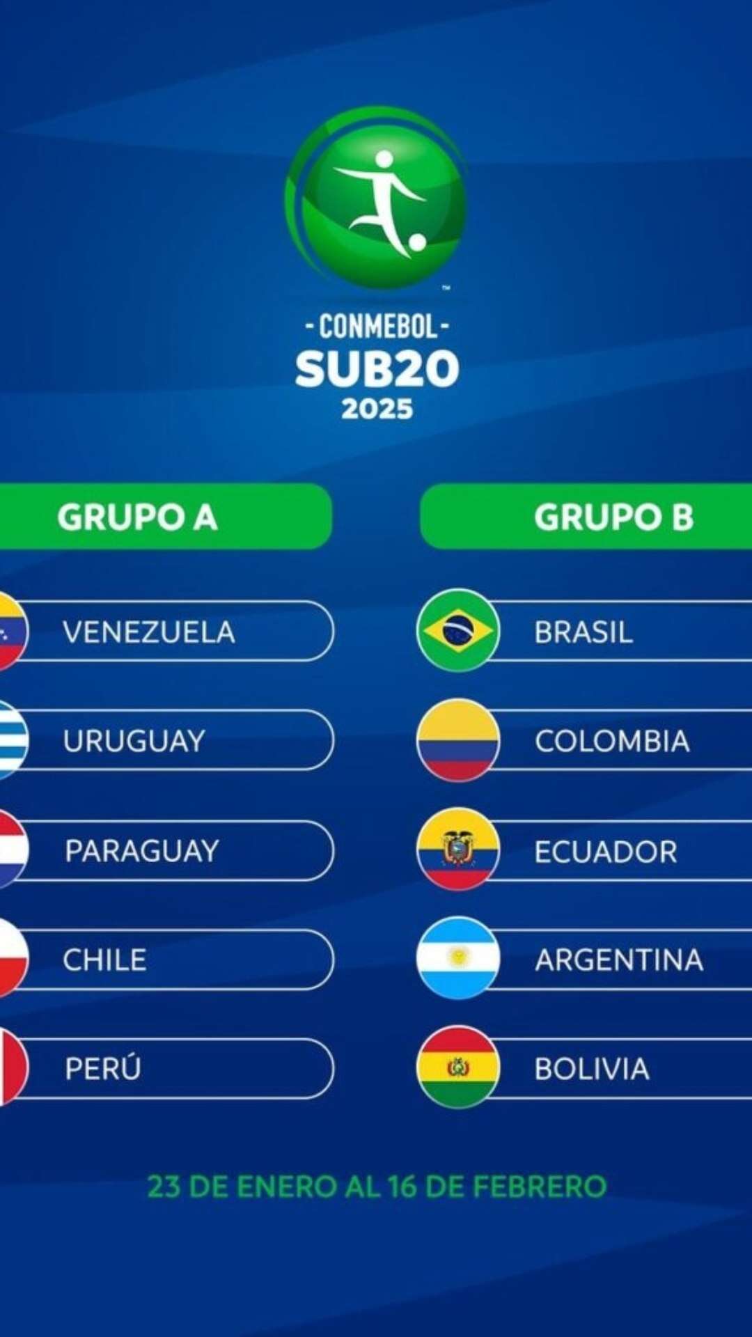 Conmebol divulga novos grupos do Sul-Americano Sub-20