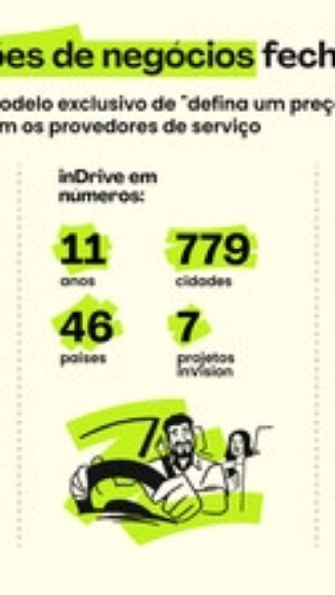 inDrive celebra 5 bilhões de negócios fechados e segue em expansão