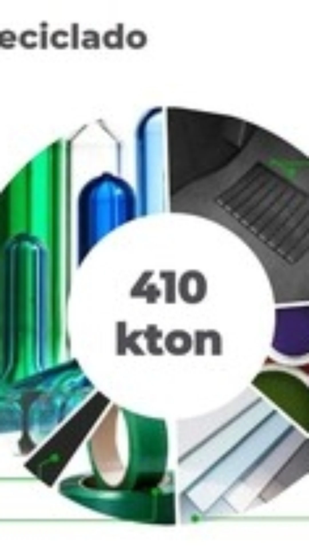 Dia Mundial da Reciclagem (17/5) : EMBALAGENS PET SE DESTACAM PELA CIRCULARIDADE