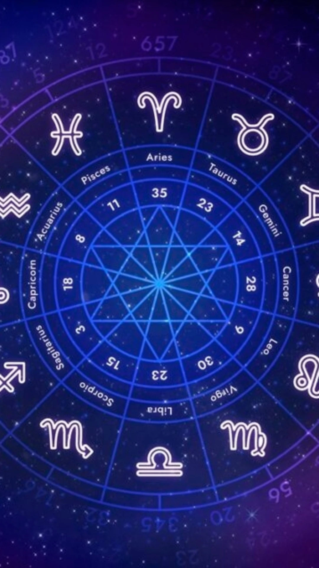 Astrologia do segundo semestre de 2026: previsões por signo