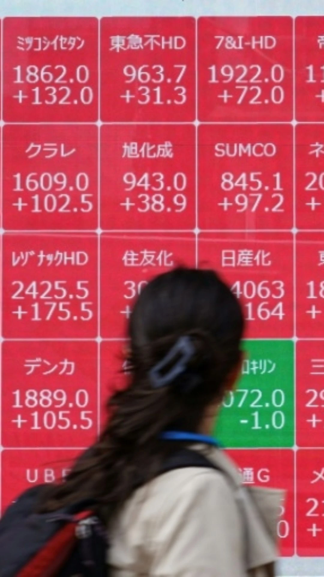 Bolsas mundias se acalmam apesar da tensão comercial entre EUA e China
