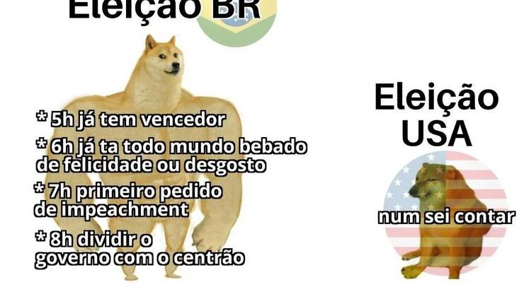 Sem evolução na apuração dos votos nos EUA, redes sociais são tomadas por memes