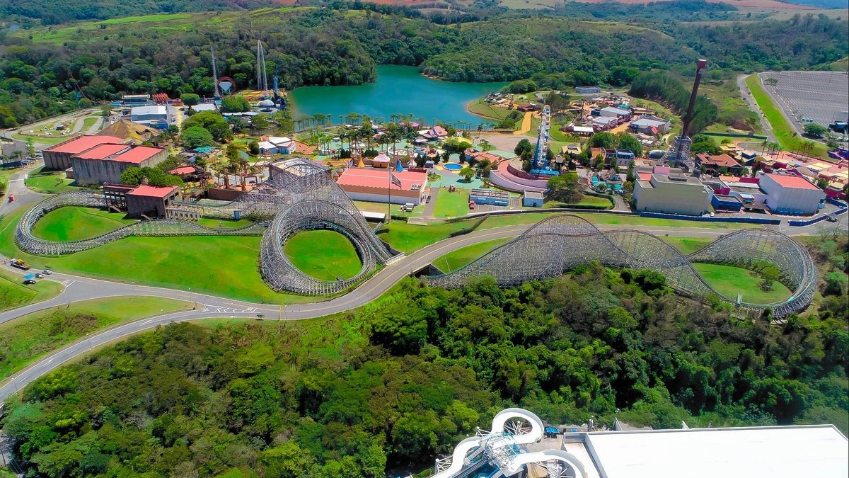 Como chegar ao Hopi Hari gastando pouco saindo de São Paulo