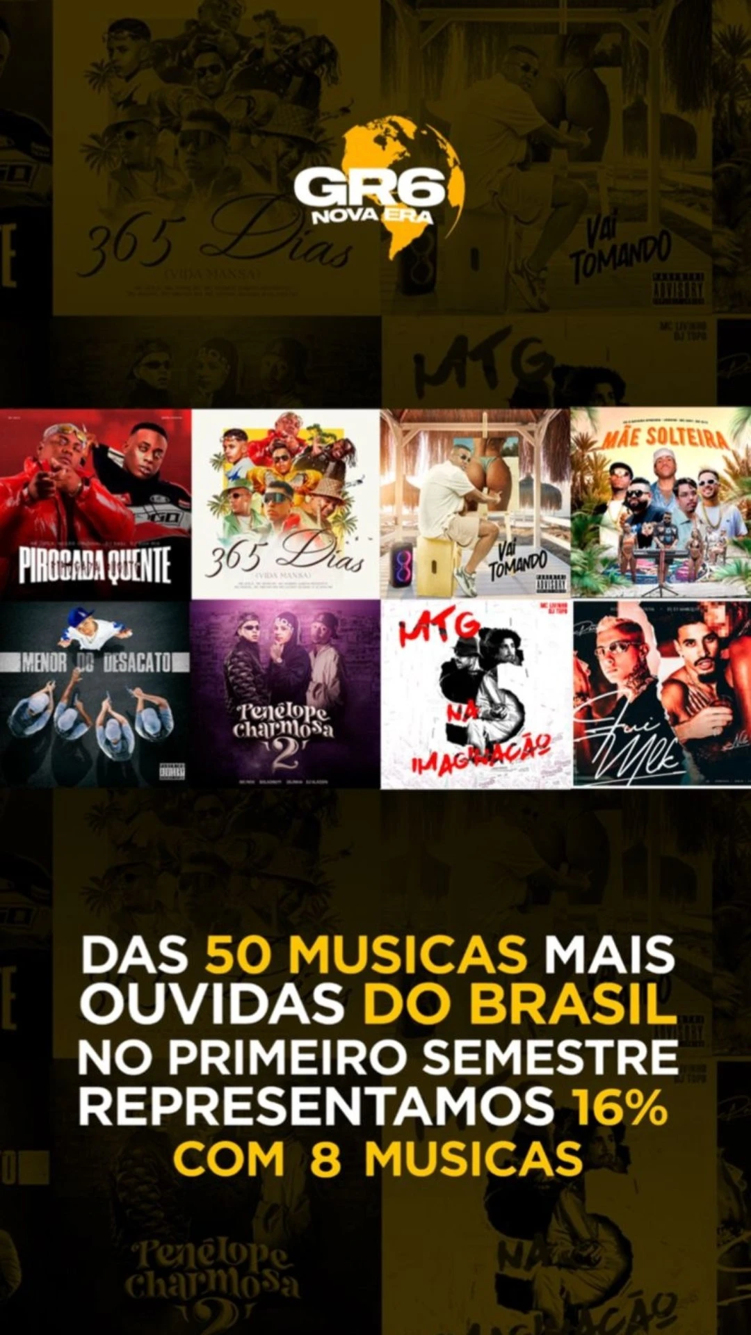 GR6 emplaca 8 faixas entre as 50 músicas mais ouvidas do Brasil no primeiro semestre de 2025