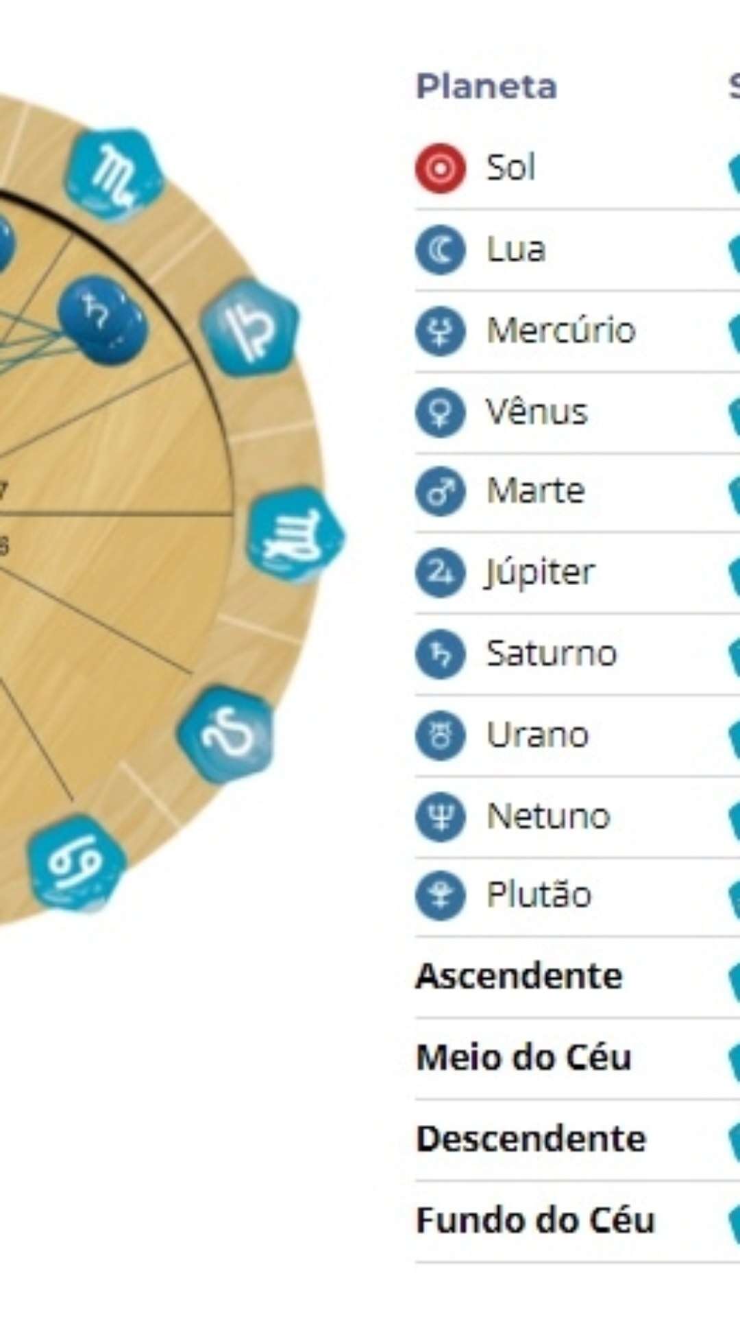 Hora de nascimento faz toda a diferença no Mapa Astral