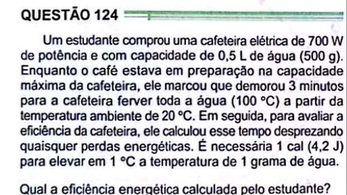 Questão com erro do Enem: professores explicam confusão e como resolver de maneira certa