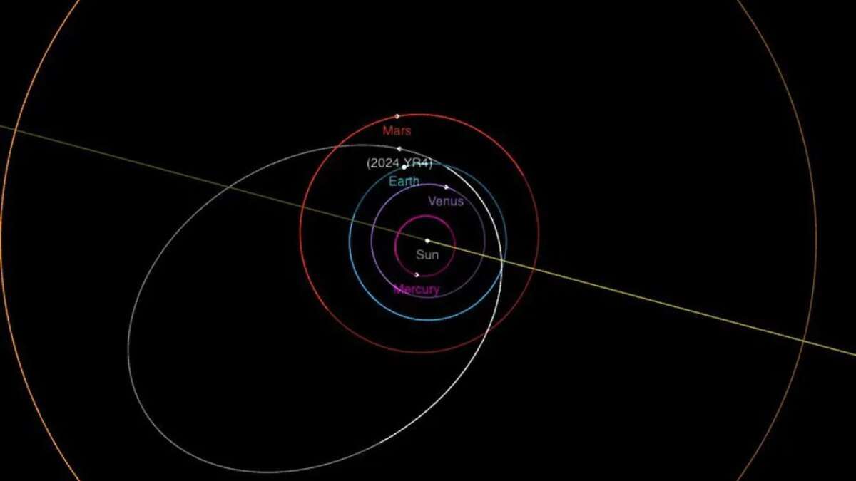 Explosão e danos: astrônomo fala de asteroide a caminho da Terra