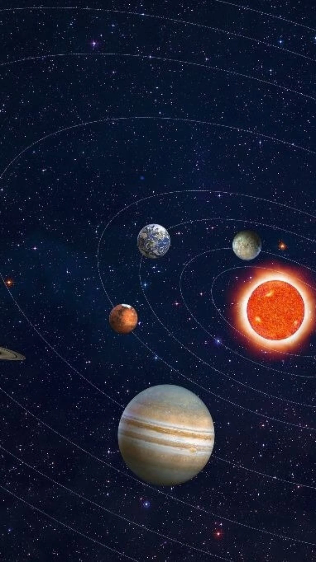 Significado dos planetas no Mapa Astral