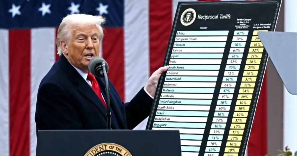 Reporter's Notebook: Who actually pays tariffs?