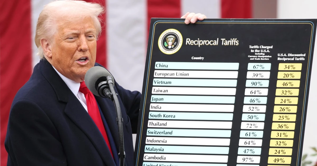 Trump's tariffs can stay in place amid legal battle, appeals court rules
