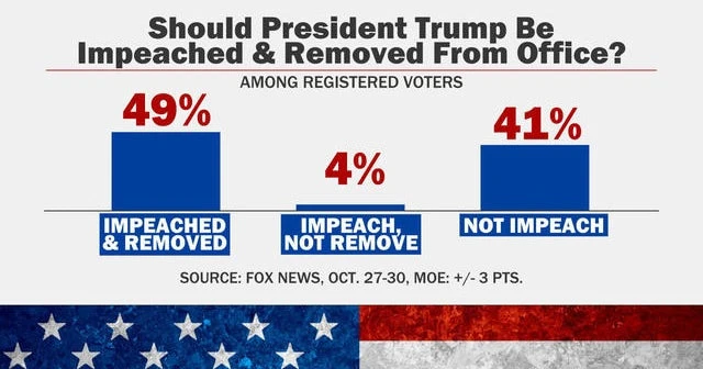 Voters sound off on 2020 issues most important to them
