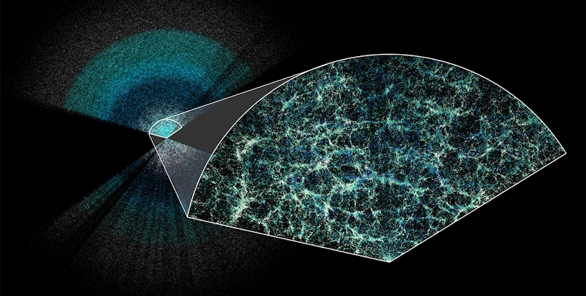 E se l’energia oscura stesse diminuendo?Forse non abbiamo davvero capito come funziona uno dei componenti più sfuggenti e misteriosi dell'Universo, dice questa nuova dettagliatissima mappa cosmica