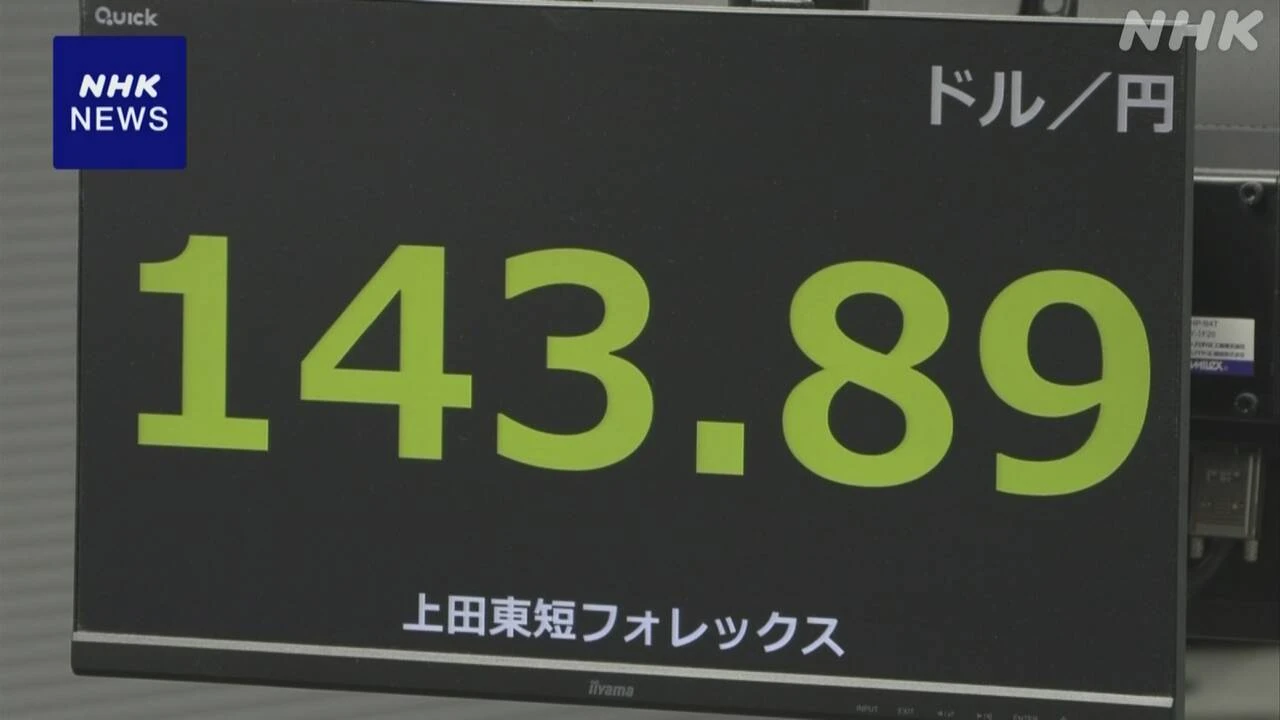 円相場 値下がり アメリカの早期利下げに対する観測 後退で