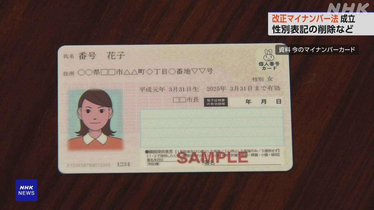 改正マイナンバー法 成立 性別表記の削除など