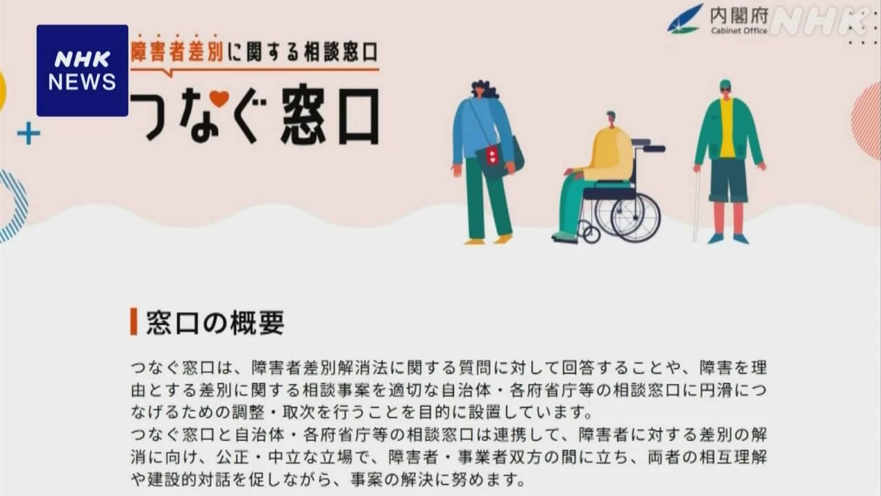 障害理由の差別 無料相談 手話通訳交えたオンラインサービスも