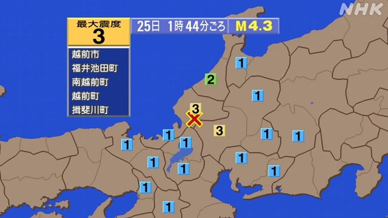 【地震速報】福井 岐阜で震度3 津波の心配なし