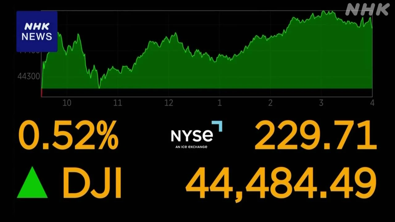 NY株式市場 ナスダック S＆P500 最高値更新