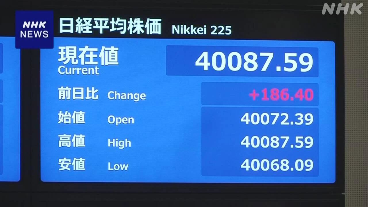 株価 一時4万円台回復 取引時間中としては2週間ぶり