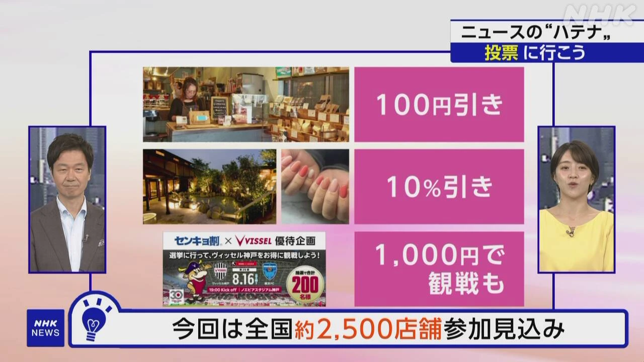参議院選挙 投票率向上へ“選挙割”広がる 2500店舗参加見込み