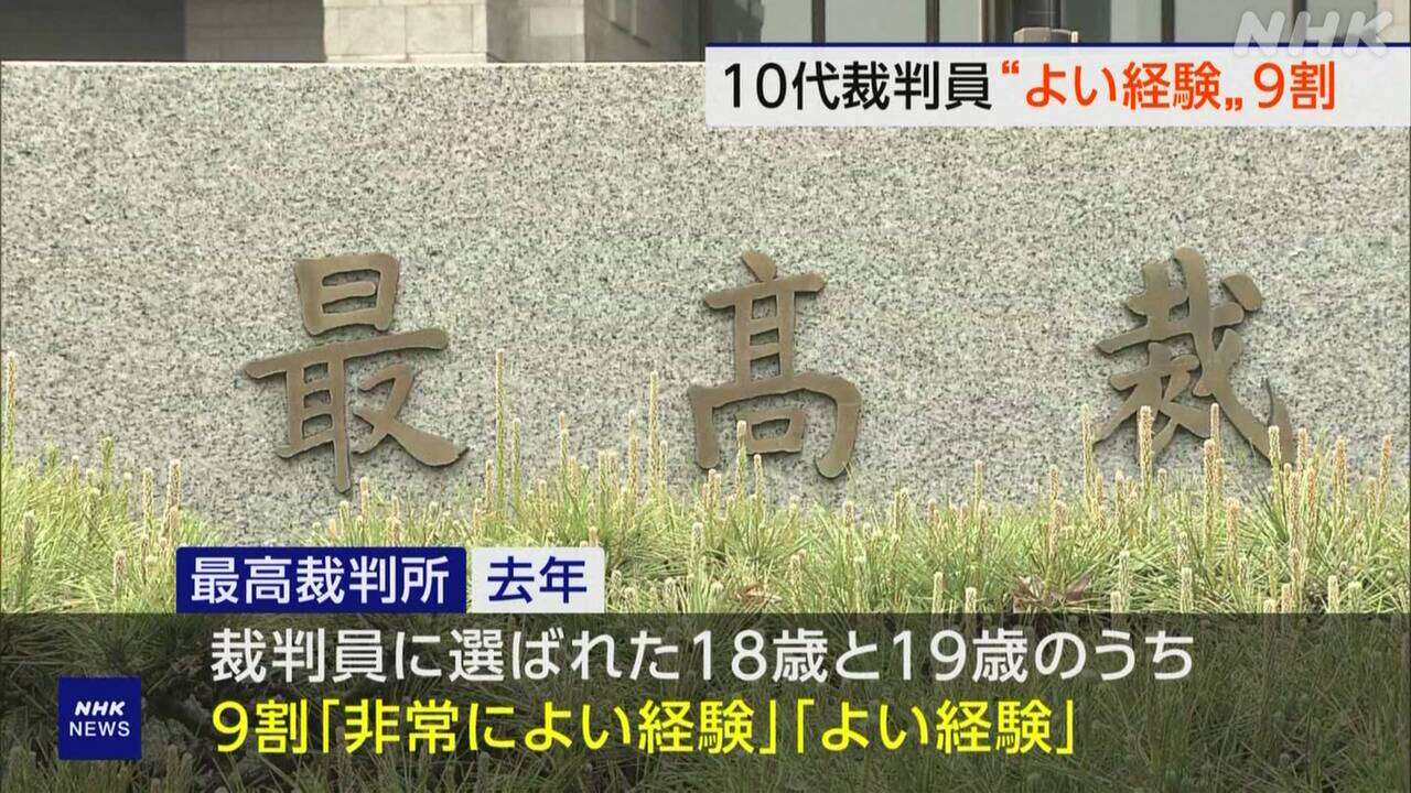 裁判員裁判 10代で選ばれた裁判員の9割が“よい経験”