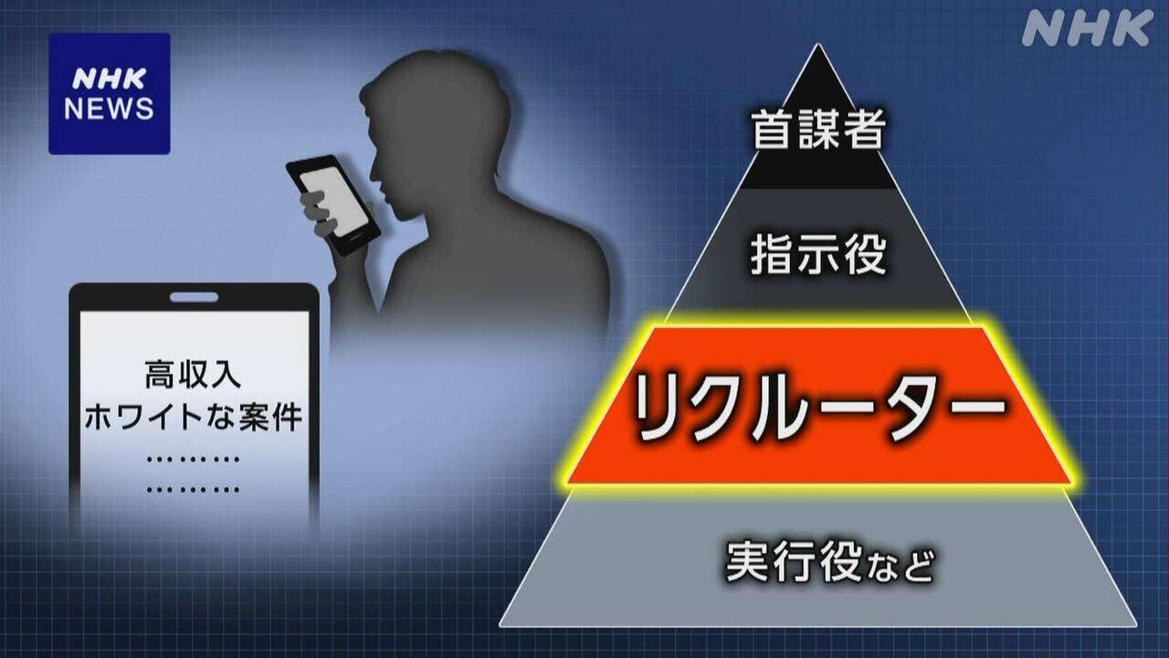 強盗事件“リクルーター”闇バイト集めに秘匿通信アプリ複数か