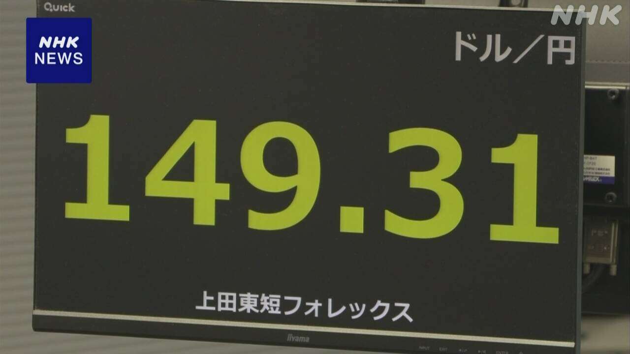 円相場 小幅に値下がり “反動でドル買いの動きもみられた”