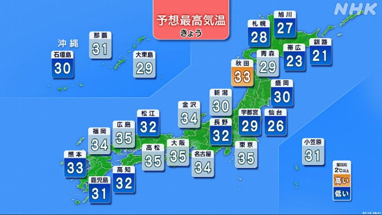 東～西日本で猛烈な暑さ 東日本では非常に激しい雨のおそれ