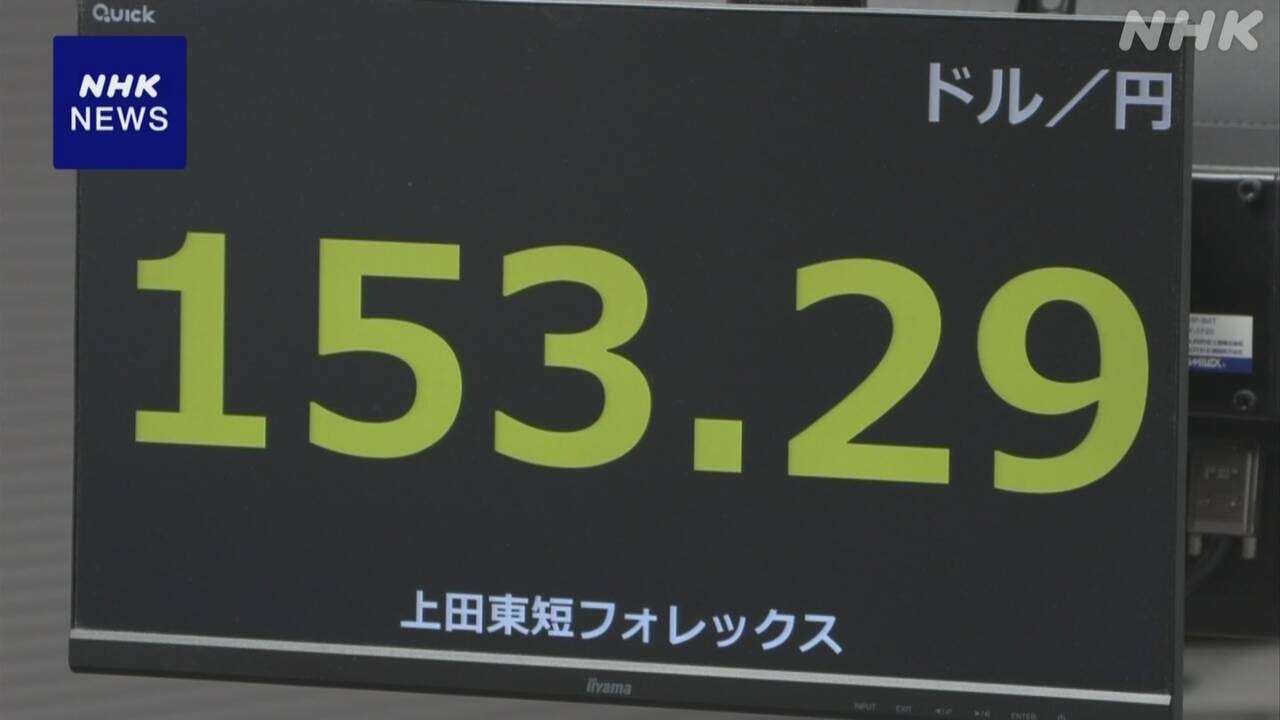 円相場 1ドル＝153円台前半まで値上がり 追加利上げ意識か