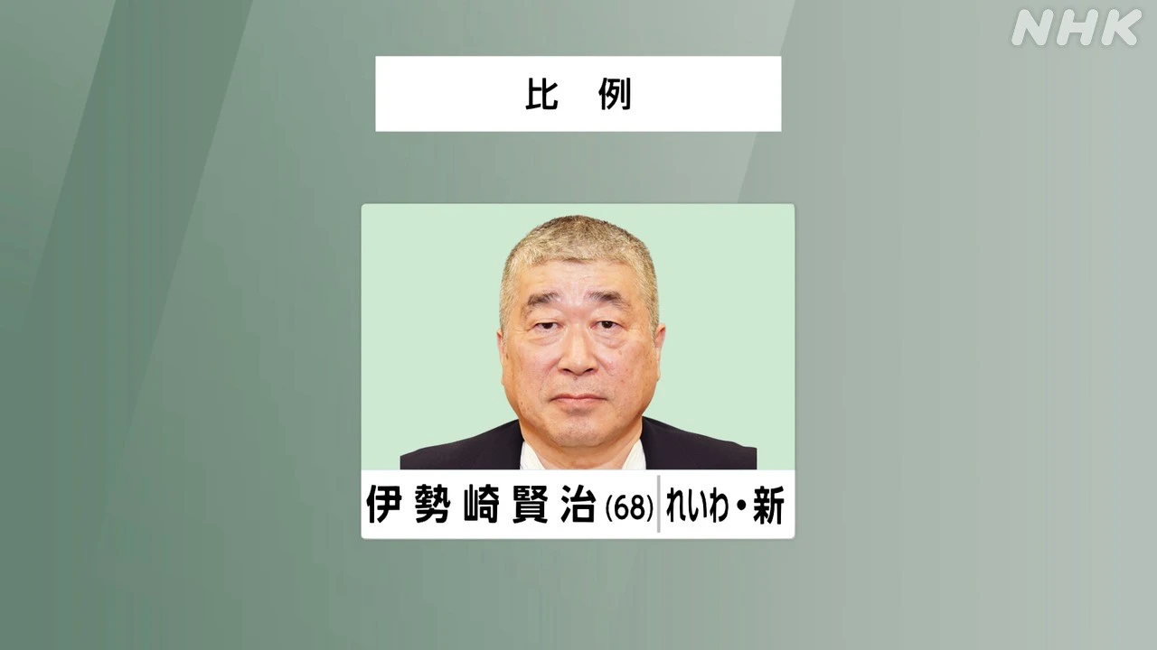 参議院選挙 比例代表 れいわ 伊勢崎賢治氏 当選確実