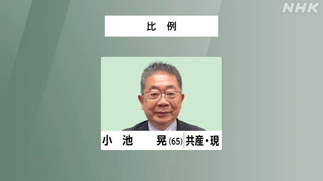 参議院選挙 比例代表 共産 小池晃氏 当選確実